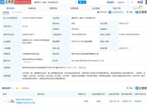 網宿科技南京新公司成立，聚焦網絡安全軟件開發，注冊資本2000萬
