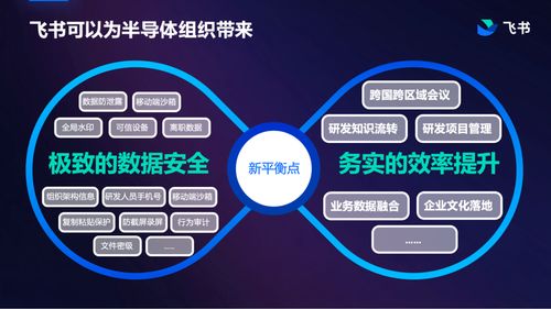 飛書 兼顧安全與效率，助力芯片研發到量產